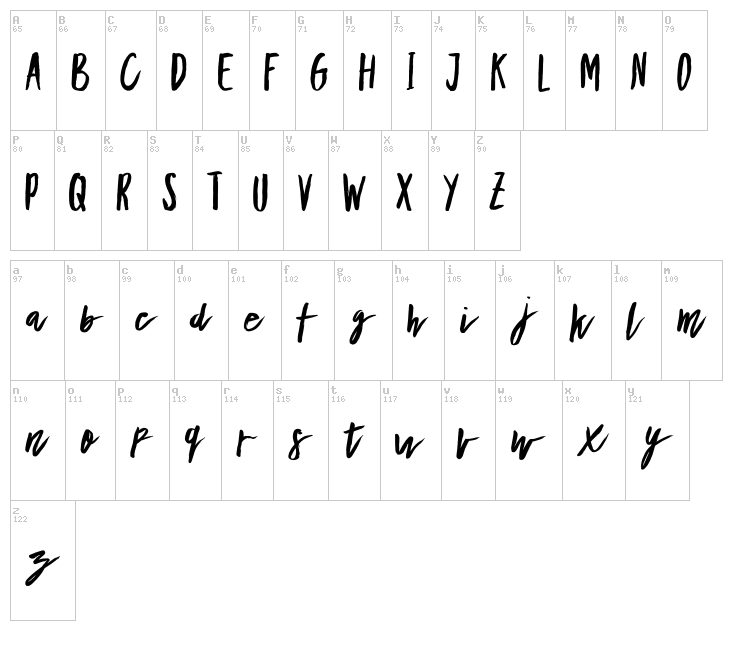 Bottle Massow font map